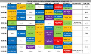 plan entrainement ironman 20 semaines