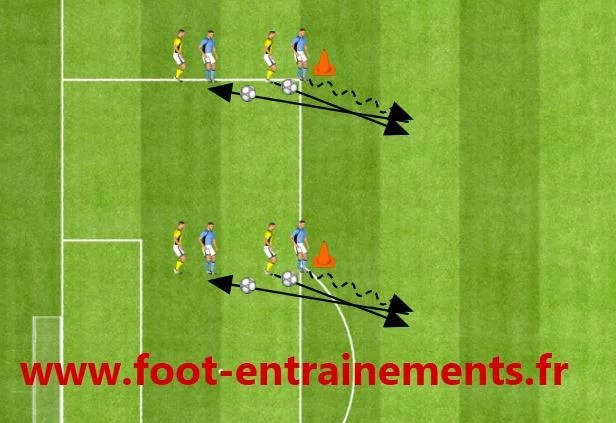 entrainement foot gratuit