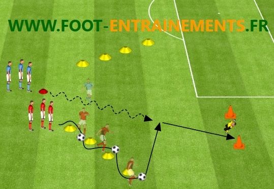 entrainement foot u13