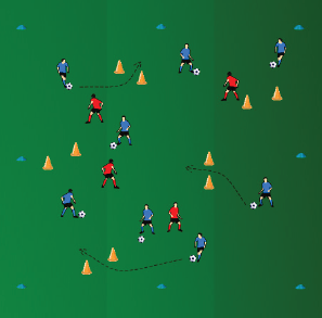 entrainement foot u8