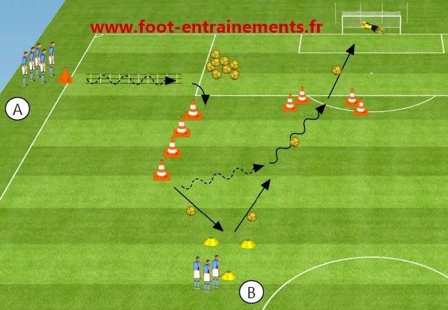 entrainement u17 football