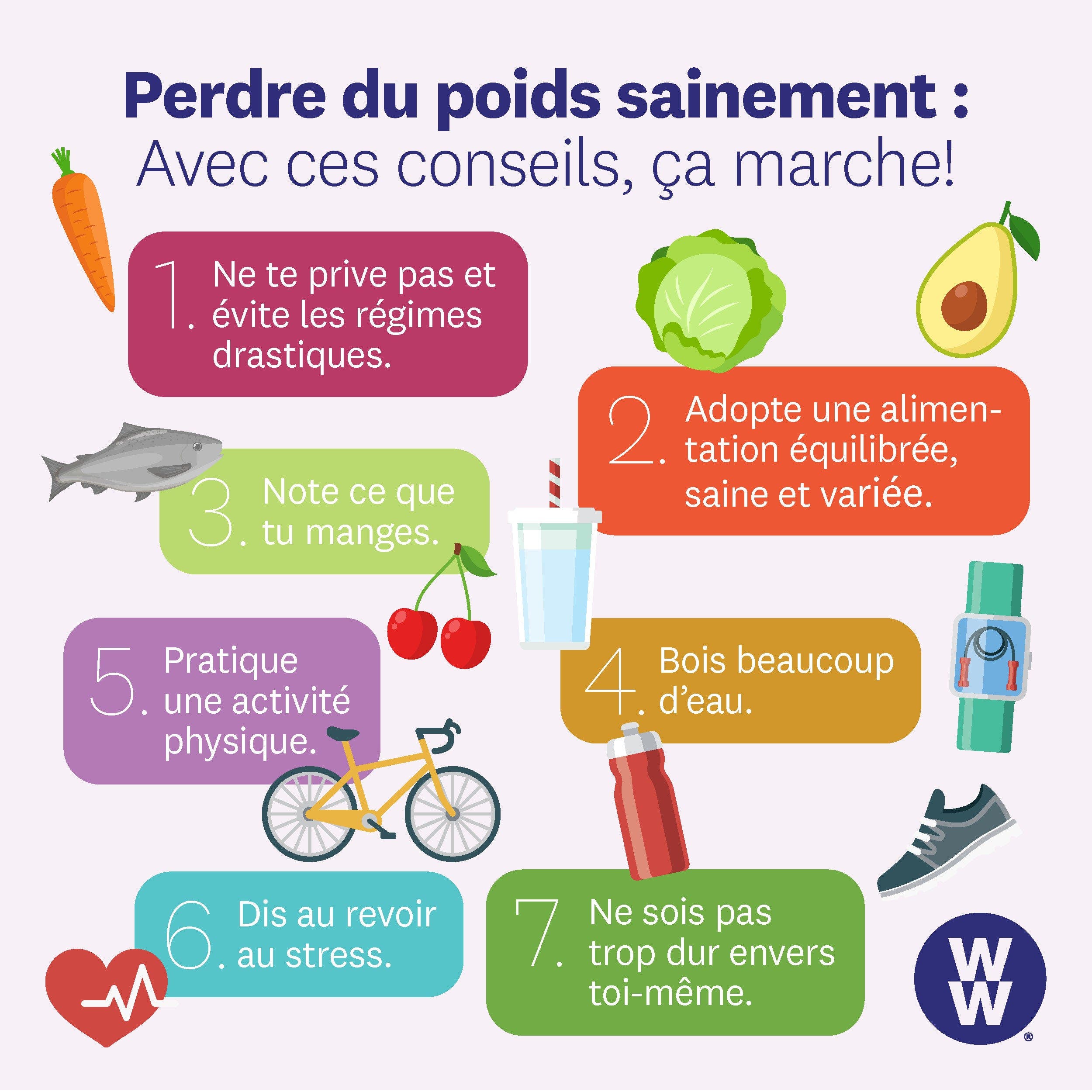 régime alimentaire perte de poids