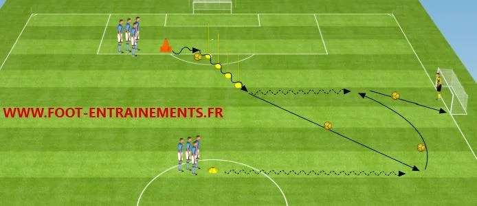 u11 foot entrainement