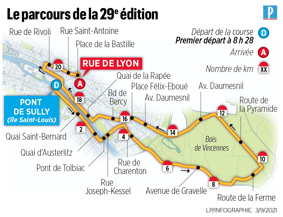 semi marathon paris 2022 prix