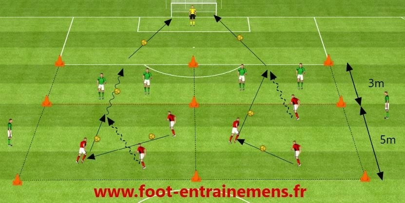 entrainement de foot u11