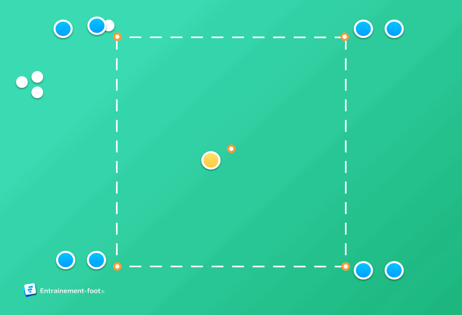 les entrainement de foot