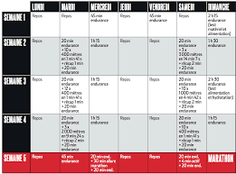 plan entrainement marathon 10 semaines